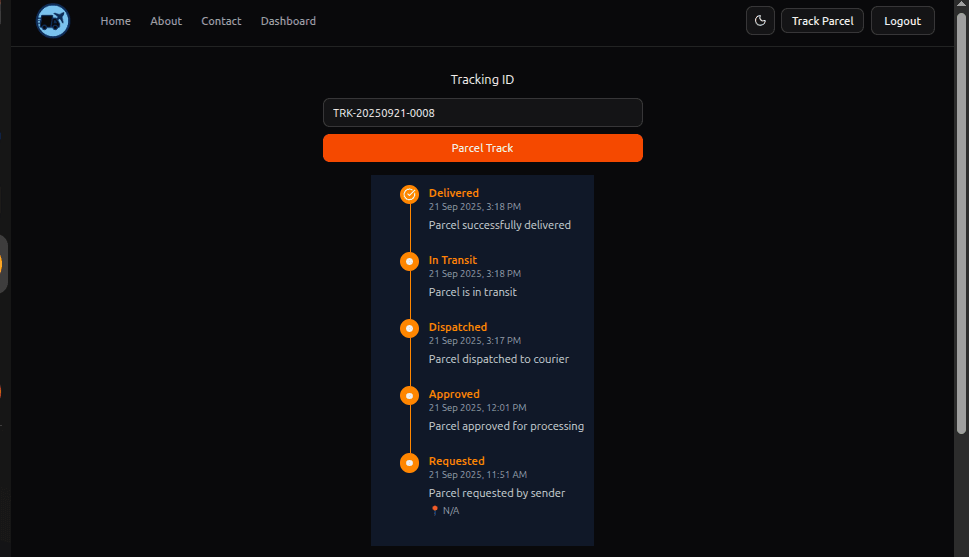 SwiftSend — Parcel Delivery System image 2